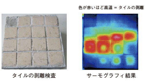 タイル剥離検査
