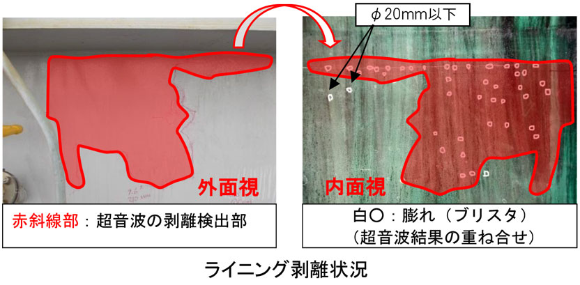 適用事例