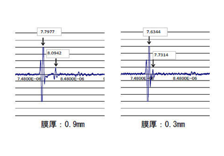 　膜厚：0.9ｍｍ　　膜厚：0.3ｍｍ