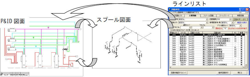 図面検索・表示機能 